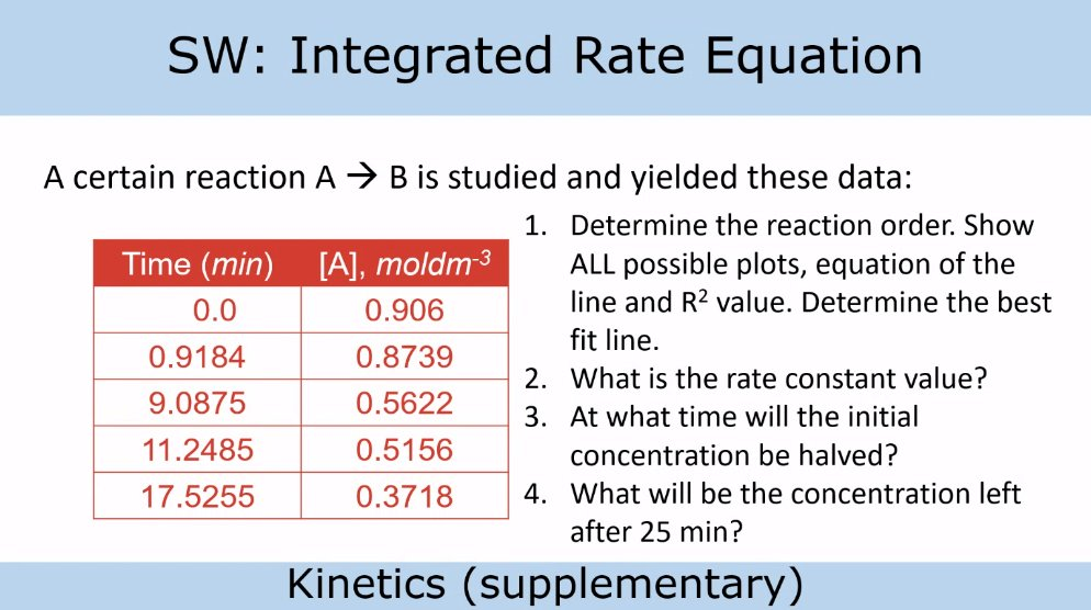 SW: Integrated Rate Equation
A certain reaction A> B is studied and yielded these data:
1. Determine the reaction order. Show
ALL possible plots, equation of the
line and R2 value. Determine the best
Time (min)
[A], moldm 3
0.0
0.906
fit line.
0.9184
0.8739
2. What is the rate constant value?
9.0875
0.5622
3. At what time will the initial
11.2485
0.5156
concentration be halved?
17.5255
0.3718
4. What will be the concentration left
after 25 min?
Kinetics (supplementary)

