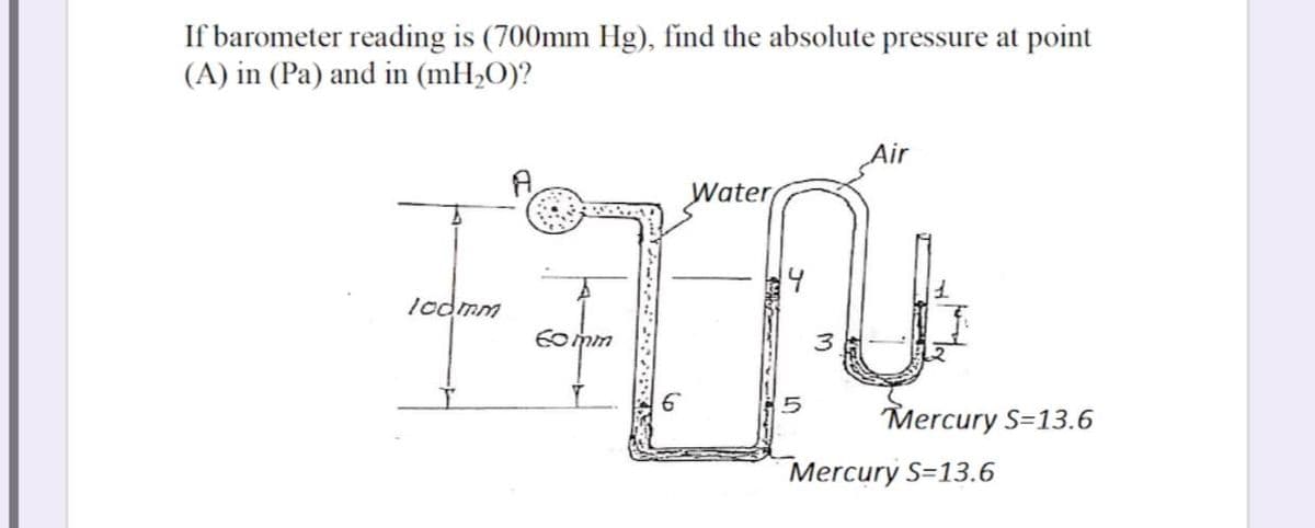 If barometer reading is (700mm Hg), find the absolute pressure at point
(A) in (Pa) and in (mH,O)?
Air
Water
lodmm
Mercury S=13.6
Mercury S=13.6
