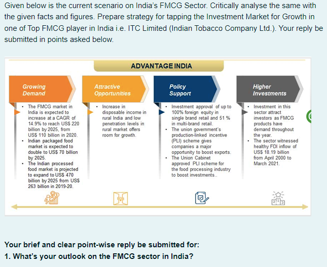 Given below is the current scenario on India's FMCG Sector. Critically analyse the same with
the given facts and figures. Prepare strategy for tapping the Investment Market for Growth in
one of Top FMCG player in India i.e. ITC Limited (Indian Tobacco Company Ltd.). Your reply be
submitted in points asked below.
ADVANTAGE INDIA
Growing
Demand
Policy
Support
Attractive
Higher
Investments
Opportunities
Investment approval of up to
100% foreign equity in
single brand retail and 51 %
in multi-brand retail.
The FMCG market in
Increase in
• Investment in this
India is expected to
increase at a CAGR of
14.9% to reach USS 220
billion by 2025, from
USS 110 billion in 2020.
• Indian packaged food
market is expected to
double to USS 70 billion
by 2025.
• The Indian processed
food market is projected
to expand to USS 470
billion by 2025 from USS
263 billion in 2019-20.
disposable income in
rural India and low
penetration levels in
rural market offers
room for growth.
sector attract
• The union government's
production-linked incentive
(PLI) scheme gives
companies a major
opportunity to boost exports.
The Union Cabinet
approved PLI scheme for
the food processing industry
to boost investments.
investors as FMCG
products have
demand throughout
the year.
• The sector witnessed
healthy FDI inflow of
USS 18.19 billion
from April 2000 to
March 2021.
Your brief and clear point-wise reply be submitted for:
1. What's your outlook on the FMCG sector in India?
