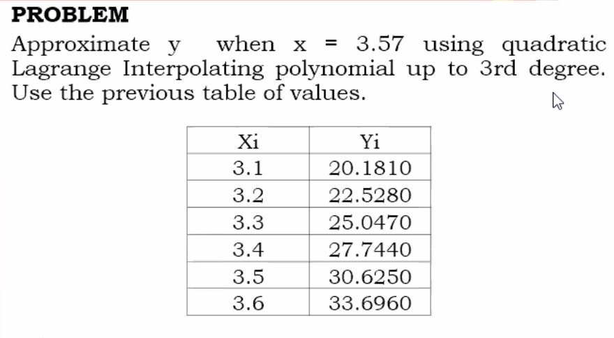 PROBLEM
Approximate y when x = 3.57 using quadratic
Lagrange Interpolating polynomial up to 3rd degree.
Use the previous table of values.
Xi
Yi
3.1
20.1810
3.2
22.5280
3.3
25.0470
3.4
27.7440
3.5
30.6250
3.6
33.6960
