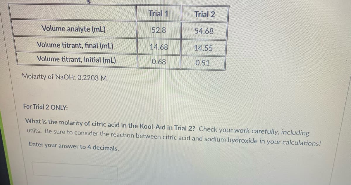 Trial 1
Trial 2
Volume analyte (mL)
52.8
54.68
Volume titrant, final (mL)
14.68
14.55
Volume titrant, initial (mL)
0.68
0.51
Molarity of NaOH: 0.2203 M
For Trial 2 ONLY:
What is the molarity of citric acid in the Kool-Aid in Trial 2? Check your work carefully, including
units. Be sure to consider the reaction between citric acid and sodium hydroxide in your calculations!
Enter your answer to 4 decimals.
