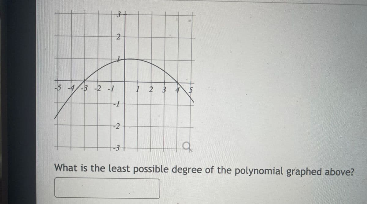 3+
-5 -4/-3 -2 -1
I 2 3 45
-2
What is the least possible degree of the polynomial graphed above?
2.
