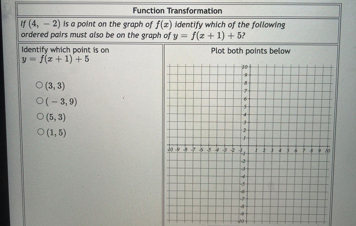 Function Transformation
If (4, – 2) is a point on the graph of f(x) identify which of the following
ordered pairs must also be on the graph of y = f(x + 1) + 5?
Identify which point is on
y = f(x+1) + 5
Plot both points below
O (3, 3)
7+
О(-
3, 9)
(5, 3)
O (1, 5)
10 -9 -8 -7 -6 -5 -4 -3 -2
2 3 4 5
6 7 8 9 10
-7
10-
