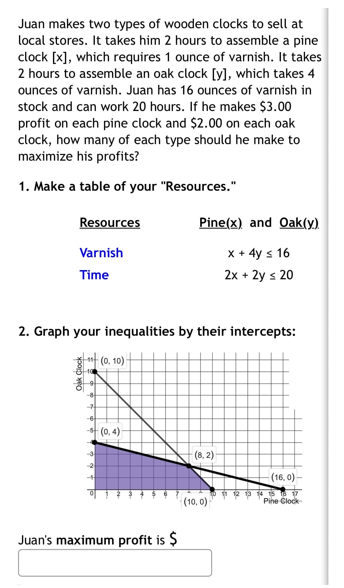 Juan makes two types of wooden clocks to sell at
local stores. It takes him 2 hours to assemble a pine
clock [x], which requires 1 ounce of varnish. It takes
2 hours to assemble an oak clock [y], which takes 4
ounces of varnish. Juan has 16 ounces of varnish in
stock and can work 20 hours. If he makes $3.00
profit on each pine clock and $2.00 on each oak
clock, how many of each type should he make to
maximize his profits?
1. Make a table of your "Resources."
Resources
Pine(x) and Oak(y).
Varnish
X + 4y < 16
Time
2x + 2y < 20
2. Graph your inequalities by their intercepts:
(0, 10)
-9-
-8
-7-
-6-
-5 (0, 4)
(8, 2)
-3-
-2
-1
(16, 0) -
(10, 0) -
14 15 16 17
Pine-Clock-
Juan's maximum profit is Ş
Oak
N-
