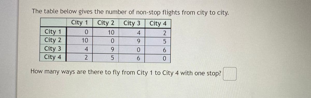 The table below gives the number of non-stop flights from city to city.
City 1
City 2
City 3
City 4
City 1
City 2
City 3
City 4
10
4
2
10
9.
4
9.
ㅇ
2
6.
How many ways are there to fly from City 1 to City 4 with one stop?
N5
