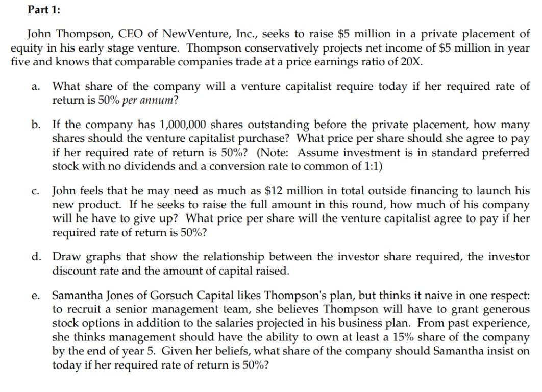 Part 1:
John Thompson, CEO of NewVenture, Inc., seeks to raise $5 million in a private placement of
equity in his early stage venture. Thompson conservatively projects net income of $5 million in year
five and knows that comparable companies trade at a price earnings ratio of 20X.
What share of the company will a venture capitalist require today if her required rate of
return is 50% per annum?
а.
b. If the company has 1,000,000 shares outstanding before the private placement, how
shares should the venture capitalist purchase? What price per share should she agree to pay
if her required rate of return is 50%? (Note: Assume investment is in standard preferred
stock with no dividends and a conversion rate to common of 1:1)
many
c. John feels that he may need as much as $12 million in total outside financing to launch his
new product. If he seeks to raise the full amount in this round, how much of his company
will he have to give up? What price per share will the venture capitalist agree to pay if her
required rate of return is 50%?
d. Draw graphs that show the relationship between the investor share required, the investor
discount rate and the amount of capital raised.
Samantha Jones of Gorsuch Capital likes Thompson's plan, but thinks it naive in one respect:
to recruit a senior management team, she believes Thompson will have to grant generous
stock options in addition to the salaries projected in his business plan. From past experience,
she thinks management should have the ability to own at least a 15% share of the company
by the end of year 5. Given her beliefs, what share of the company should Samantha insist on
today if her required rate of return
е.
50%?
