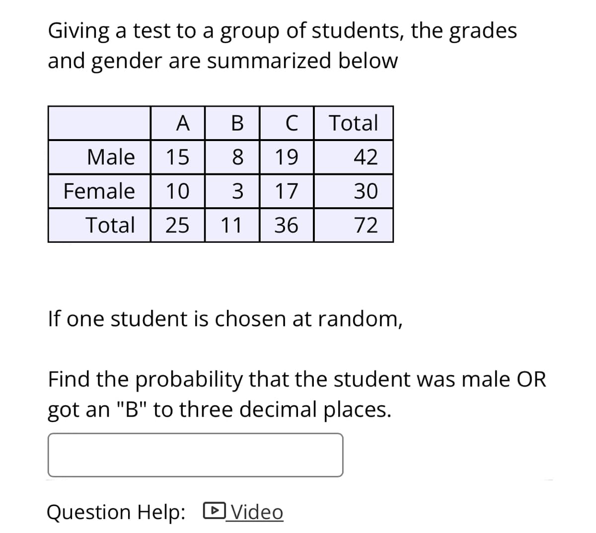 Giving a test to a group of students, the grades
and gender are summarized below
A
В
C
Total
Male
15
8
19
42
Female
10
17
30
Total
25
11
36
72
If one student is chosen at random,
Find the probability that the student was male OR
got an "B" to three decimal places.
Question Help: DVideo
