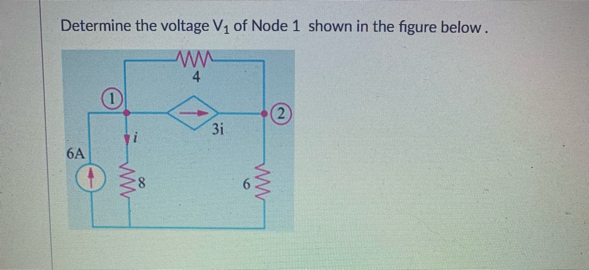 Determine the voltage V1 of Node 1 shown in the figure below.
4
(1
(2)
3i
6A
ww
