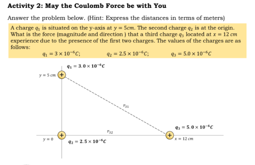 Activity 2: May the Coulomb Force be with You
Answer the problem below. (Hint: Express the distances in terms of meters)
A charge q, is situated on the y-axis at y = 5cm. The second charge q2 is at the origin.
What is the force (magnitude and direction ) that a third charge q3 located at x = 12 cm
experience due to the presence of the first two charges. The values of the charges are as
follows:
91 = 3 × 10-6C;
92 = 2.5 × 10-6C;
93 = 5.0 × 10-6C
91 = 3.0 × 10-°C
y = 5 cm +
93 = 5.0 x 10-6C
132
y = 0
x = 12 cm
92 = 2.5 x 10-6C
