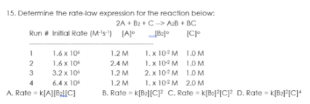 15. Determine the rate-law expression for the reaction below:
2A + B2 + C-> A2B + BC
Run # Initial Rate (M·ls') [A]°
B2]°
1.6 x 106
1.2 M
1. x 102 M 1.0 M
2
1.6 x 106
2.4 M
1. x 102 M 1.0 M
3
3.2 x 106
1.2 M
2. x 102 M 1.0 M
6.4 x 106
1.2 M
1. x 102 M 2.0M
A. Rate = k[A][B2[C]
B. Rate = k[B2][C]² C. Rate = k[B2]²[C]² D. Rate = k[B2]?[C]+
%3D
