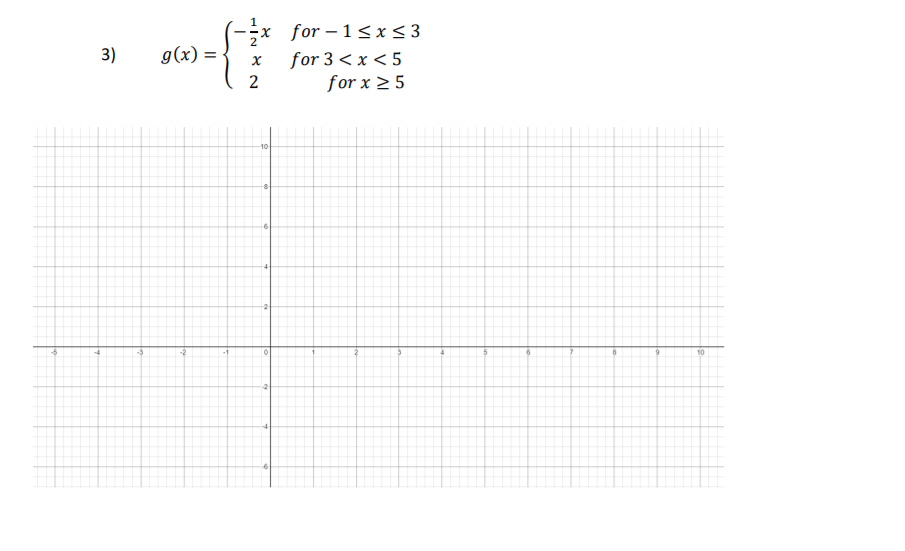x for – 1<x < 3
3)
g(x) = -
for 3 < x < 5
for x > 5
10-
-2
10
