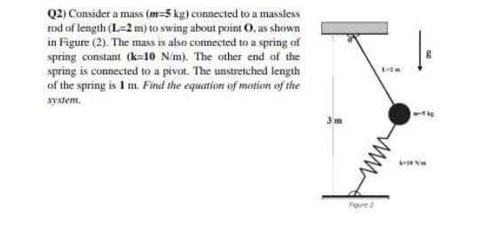 Q2) Consider a mass (m=5 kg) connected to a massless
rod of length (L=2 m) to swing about point 0, as shown
in Figure (2). The mauss is also connected to a spring of
spring constant (k=10 N/m). The other end of the
spring is connected to a pivot. The unstreteched length
of the spring is I m. Find the equation of motion of the
system.
Nin
Figure 2
