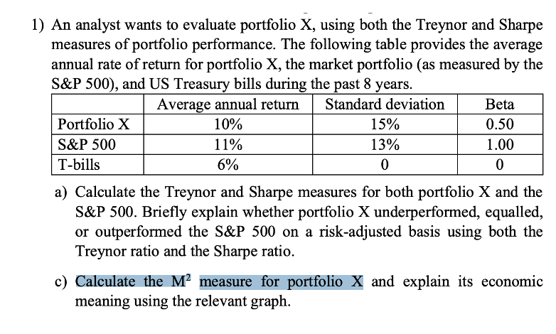 1) An analyst wants to evaluate portfolio X, using both the Treynor and Sharpe
measures of portfolio performance. The following table provides the average
annual rate of return for portfolio X, the market portfolio (as measured by the
S&P 500), and US Treasury bills during the past 8 years.
Average annual return
Standard deviation
Beta
Portfolio X
10%
15%
0.50
S&P 500
11%
13%
1.00
T-bills
6%
a) Calculate the Treynor and Sharpe measures for both portfolio X and the
S&P 500. Briefly explain whether portfolio X underperformed, equalled,
or outperformed the S&P 500 on a risk-adjusted basis using both the
Treynor ratio and the Sharpe ratio.
c) Calculate the M2 measure for portfolio X and explain its economic
meaning using the relevant graph.
