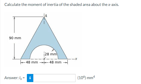 Calculate the moment of inertia of the shaded area about the x-axis.
90 mm
28 mm
-*--
48 mm 48 mm
Answer: Ix = i
-x
(106) mm4