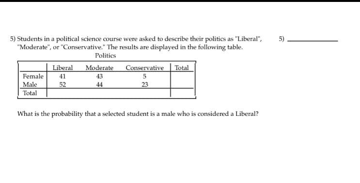 5) Students in a political science course were asked to describe their politics as "Liberal",
"Moderate", or "Conservative." The results are displayed in the following table.
5)
Politics
Liberal
Moderate
Conservative Total
Female
41
43
Male
52
44
23
Total
What is the probability that a selected student is a male who is considered a Liberal?

