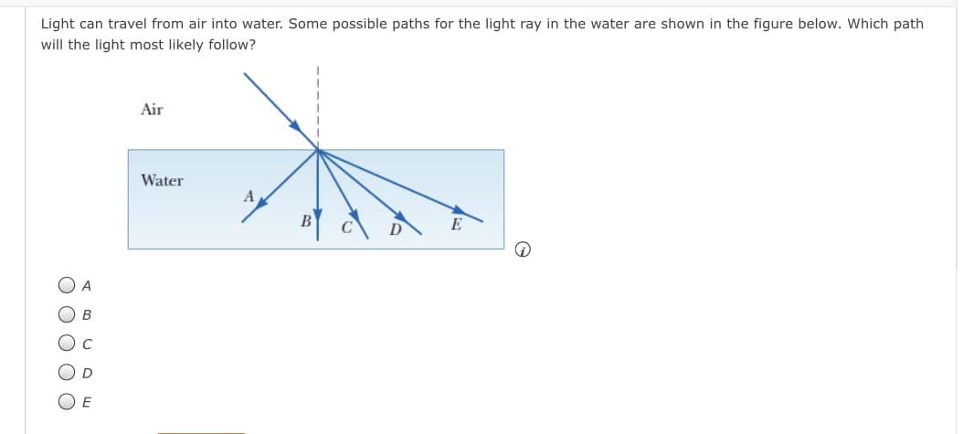 Light can travel from air into water. Some possible paths for the light ray in the water are shown in the figure below. Which path
will the light most likely follow?
Air
Water
O A
O B
O c
OD
O E
