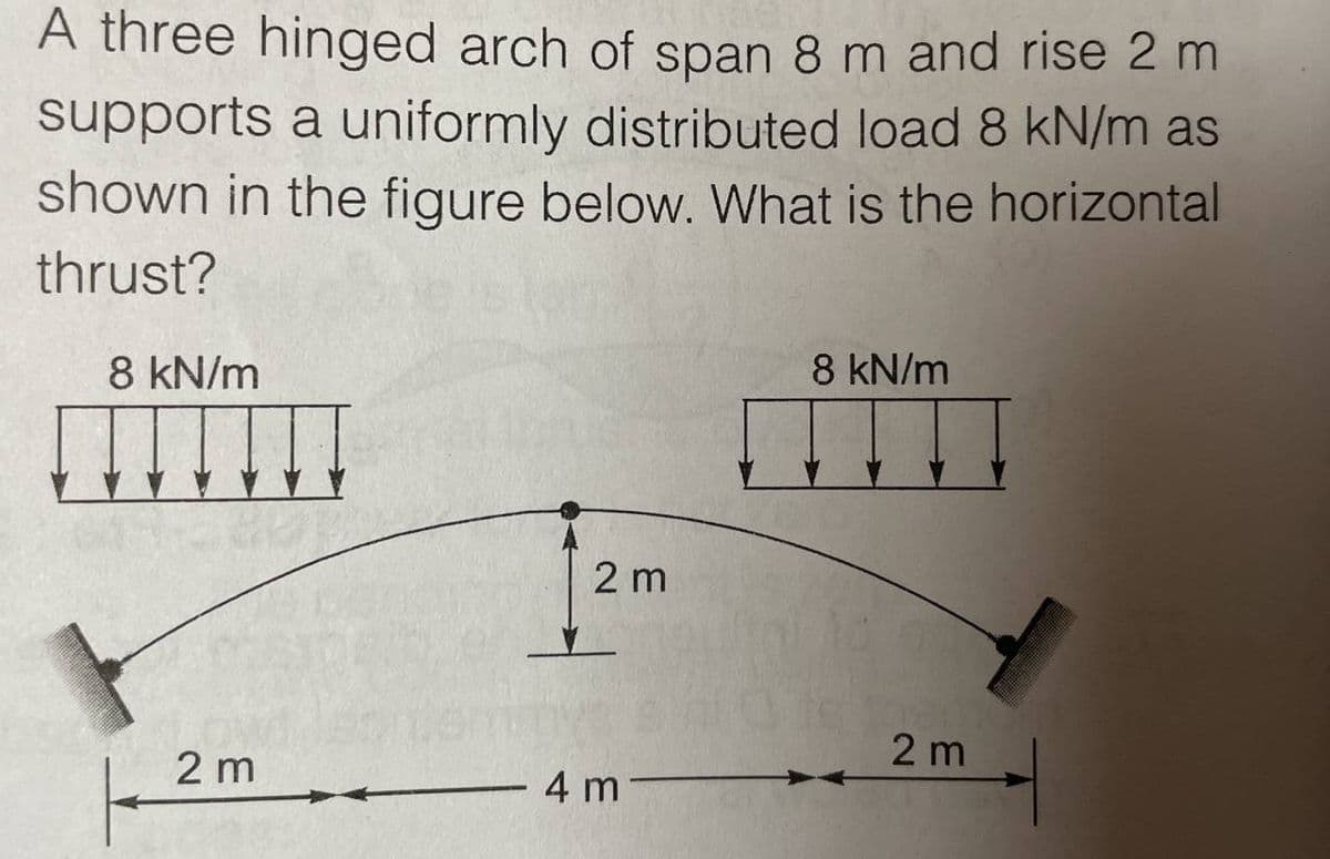 A three hinged arch of span 8 m and rise 2 m
supports a uniformly distributed load 8 kN/m as
shown in the figure below. What is the horizontal
thrust?
8 kN/m
2 m
2 m
4 m
8 kN/m
2 m