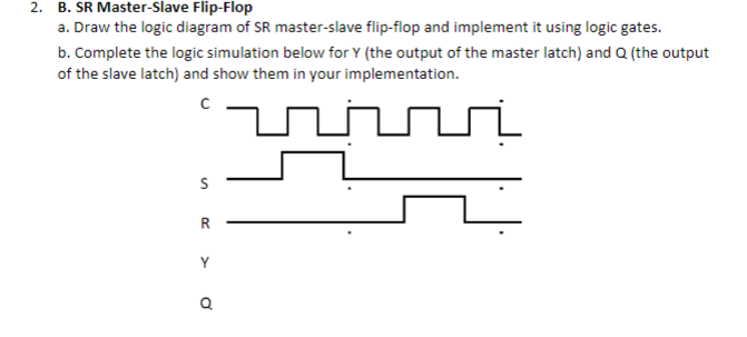 2. B. SR Master-Slave Flip-Flop
a. Draw the logic diagram of SR master-slave flip-flop and implement it using logic gates.
b. Complete the logic simulation below for Y (the output of the master latch) and Q (the output
of the slave latch) and show them in your implementation.
ninni
R
Q
