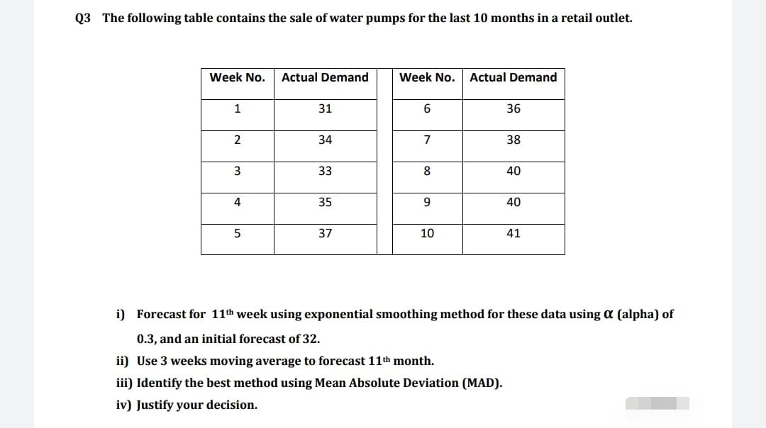 Q3 The following table contains the sale of water pumps for the last 10 months in a retail outlet.
Week No. Actual Demand
Week No. Actual Demand
1
31
36
34
7
38
33
8
40
4
35
9
40
37
10
41
i) Forecast for 11th week using exponential smoothing method for these data using a (alpha) of
0.3, and an initial forecast of 32.
ii) Use 3 weeks moving average to forecast 11th month.
iii) Identify the best method using Mean Absolute Deviation (MAD).
iv) Justify your decision.
2.
