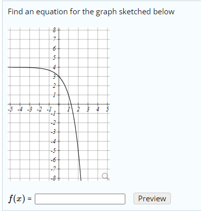 Find an equation for the graph sketched below
7.
6.
4-
-5 -4 -3 -2 -1
I 2 3 4 5
-2
-4
-6
-7
-8
f(x) = |
Preview
