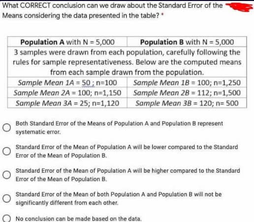 What CORRECT conclusion can we draw about the Standard Error of the
Means considering the data presented in the table?
Population A with N = 5,000
3 samples were drawn from each population, carefully following the
rules for sample representativeness. Below are the computed means
Population B with N = 5,000
from each sample drawn from the population.
Sample Mean 1A = 50; n=100
Sample Mean 2A = 100; n=1,150
Sample Mean 1B = 100; n=1,250
Sample Mean 2B = 112; n=1,500
Sample Mean 3B = 120; n= 500
Sample Mean 3A = 25; n=1,120
Both Standard Error of the Means of Population A and Population B represent
systematic error.
Standard Error of the Mean of Population A will be lower compared to the Standard
Error of the Mean of Population B.
Standard Error of the Mean of Population A will be higher compared to the Standard
Error of the Mean of Population B.
Standard Error of the Mean of both Population A and Population B will not be
significantly different from each other.
No conclusion can be made based on the data.
