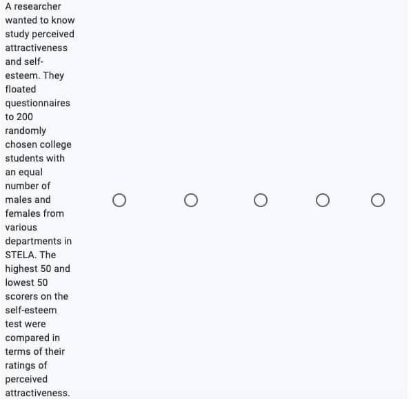 A researcher
wanted to know
study perceived
attractiveness
and self-
esteem. They
floated
questionnaires
to 200
randomly
chosen college
students with
an equal
number of
males and
females from
various
departments in
STELA. The
highest 50 and
lowest 50
scorers on the
self-esteem
test were
compared in
terms of their
ratings of
perceived
attractiveness.
