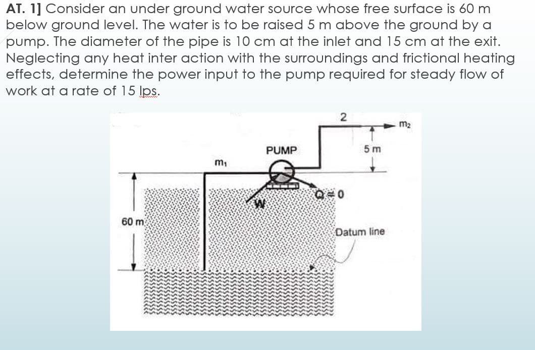 AT. 1] Consider an under ground water source whose free surface is 60 m
below ground level. The water is to be raised 5 m above the ground by a
pump. The diameter of the pipe is 10 cm at the inlet and 15 cm at the exit.
Neglecting any heat inter action with the surroundings and frictional heating
effects, determine the power input to the pump required for steady flow of
work at a rate of 15 Ips.
m2
PUMP
5 m
m,
60 m
Datum line
