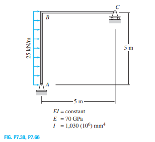 B
5 m
-5 m
El = constant
E = 70 GPa
I = 1,030 (10) mm
FIG. P7.38, P7.66
25 kN/m
