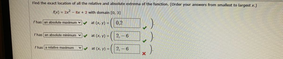 Find the exact location of all the relative and absolute extrema of the function. (Order your answers from smallest to largest x.)
f(x) = 2x2 - 8x + 2 with domain [0, 3]
f has an absolute maximum
V at (x, y) = |
0,2
f has an absolute minimum v
at (x, y) =
2, - 6
f has a relative maximum
Vv at (x, y) =
2, – 6
