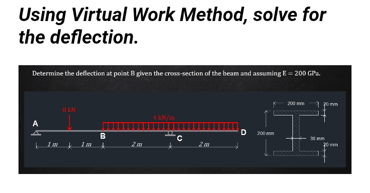 Using Virtual Work Method, solve for
the deflection.
Determine the deflection at point B given the cross-section of the beam and assuming E = 200 GPa.
A
k1m
8 kN
*
1 m
B
*
00
2 m
4 kN/m
C
2 m
D 200 mm
200 mm
20 mm
30 mm
20 mm