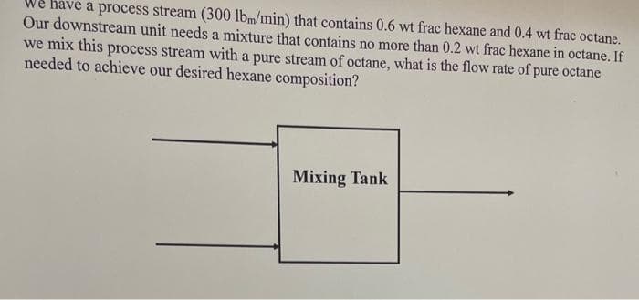 We háve a process stream (300 lbm/min) that contains 0.6 wt frac hexane and 0.4 wt frac octane.
Our downstream unit needs a mixture that contains no more than 0.2 wt frac hexane in octane. If
we mix this process stream with a pure stream of octane, what is the flow rate of pure octane
needed to achieve our desired hexane composition?
Mixing Tank
