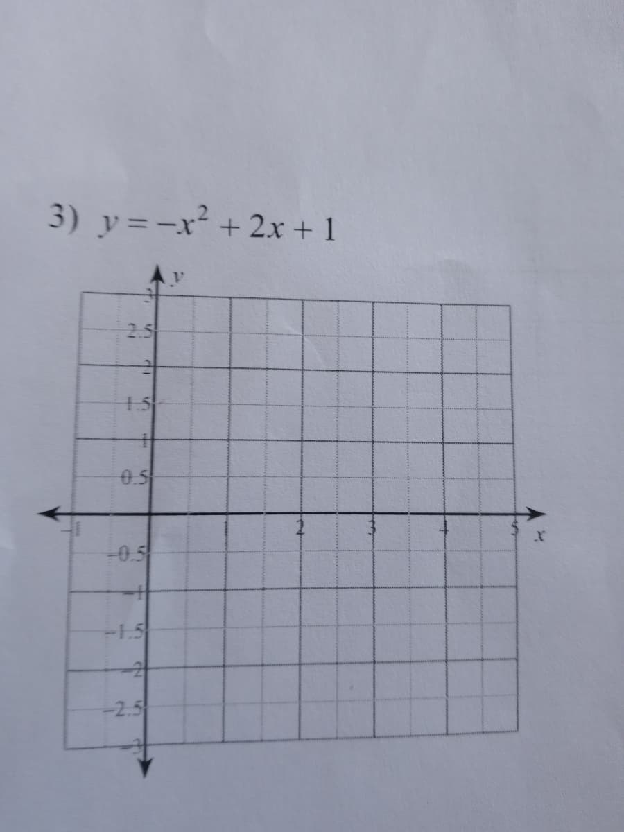 3) y=-x² + 2x + 1
2.5
1.5
0.5
-0.5
-
-1.5
-2.5
