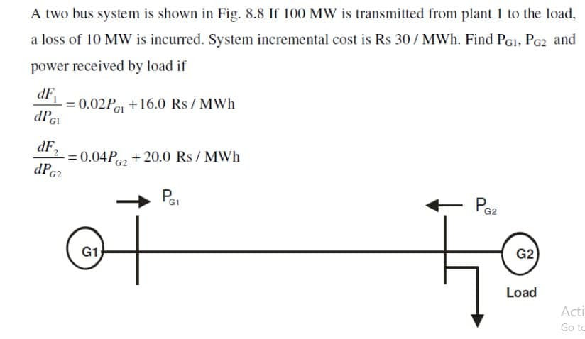 A two bus system is shown in Fig. 8.8 If 100 MW is transmitted from plant 1 to the load,
a loss of 10 MW is incurred. System incremental cost is Rs 30/MWh. Find PG1, PG2 and
power received by load if
dF
dPGI
dF,
2
dPG2
0.02PG +16.0 Rs/MWh
0.04P2 +20.0 Rs/MWh
G2
of
G1
G1
PG₂
G2
Load
Acti
Go to