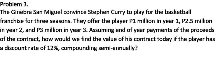 Problem 3.
The Ginebra San Miguel convince Stephen Curry to play for the basketball
franchise for three seasons. They offer the player P1 million in year 1, P2.5 million
in year 2, and P3 million in year 3. Assuming end of year payments of the proceeds
of the contract, how would we find the value of his contract today if the player has
a discount rate of 12%, compounding semi-annually?
