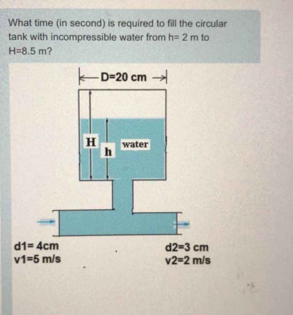 What time (in second) is required to fill the circular
tank with incompressible water from h= 2 m to
H=8.5 m?
D=20 cm
H
water
d1= 4cm
v1-5 m/s
d2=3 cm
v2=2 m/s
1,
