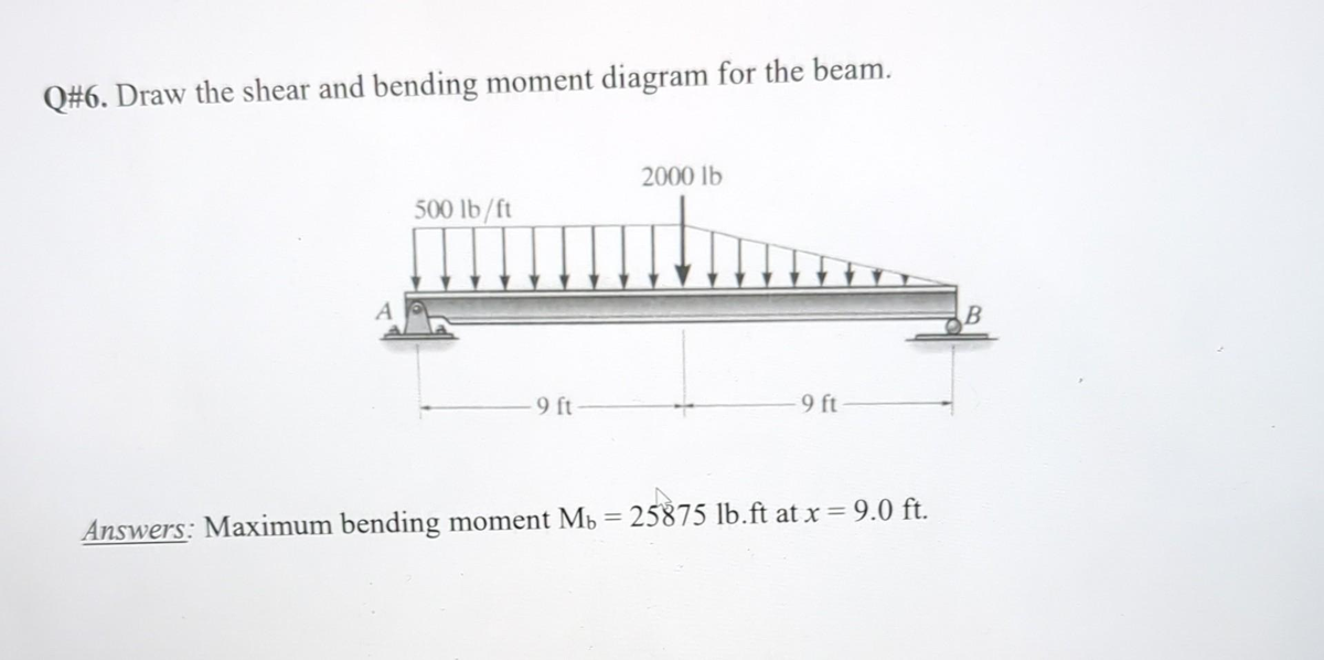 Q#6. Draw the shear and bending moment diagram for the beam.
A
2000 lb
500 lb/ft
mtumb
-9 ft
9 ft
Answers: Maximum bending moment Mb = 25875 lb.ft at x = 9.0 ft.