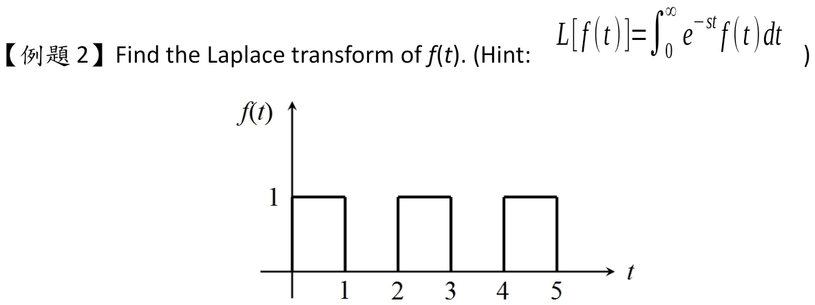【例題2】Find the Laplace transform of f(t). (Hint:
o
1
1
- st
L[f(x)]= je *f(x)dr
2 3 4 5