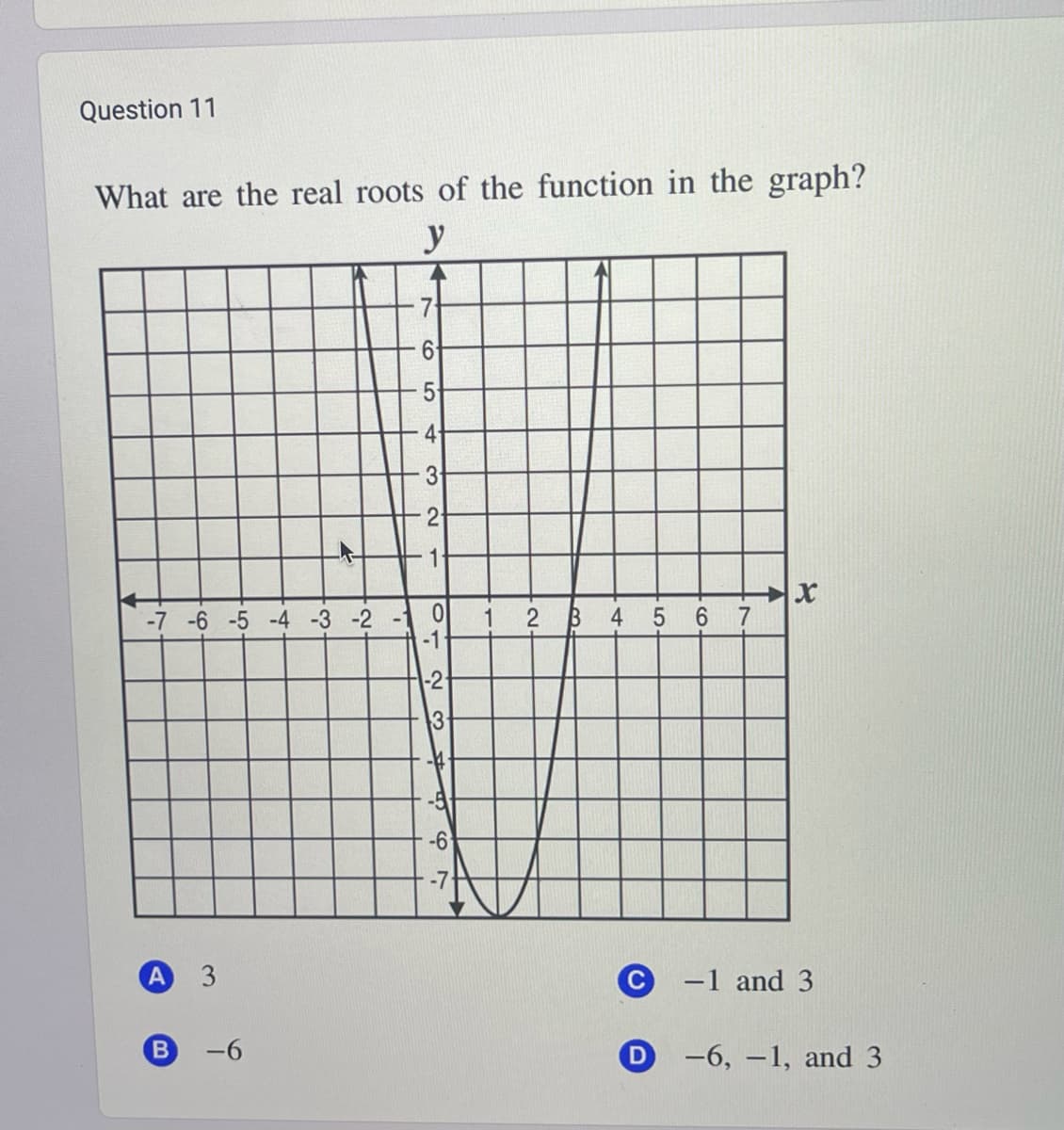 Question 11
What are the real roots of the function in the graph?
y
-7 -6 -5 -4 -3 -2
A 3
B
-
7
61
4
3
2₁
11
0
-1
-2
3₁
-6
1
2
B
4 5 6 7
C -1 and 3
D-6, -1, and 3