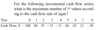For the following incremental cash flow series,
what is the maximum number of i* values accord-
ing to the cash flow rule of signs?
0 1 2
Cash Flow, $ -100 40 35 -15 -11 60 42 12 - 10
Year
3
4
5 6 7
8
