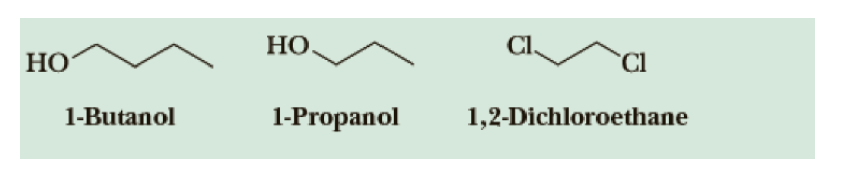 НО
Cl
НО
Cl
1-Butanol
1-Propanol
1,2-Dichloroethane
