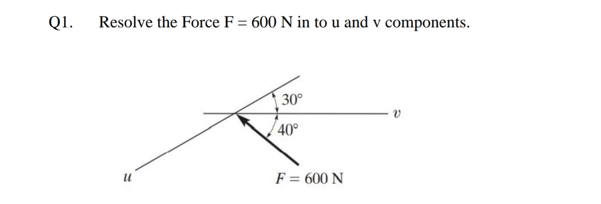 Q1.
Resolve the Force F = 600 N in to u and v components.
30°
V
40°
F = 600 N
