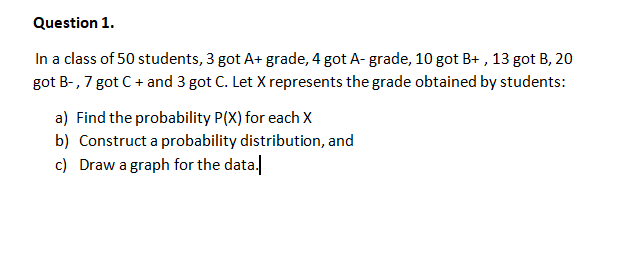 Question 1.
In a class of 50 students, 3 got A+ grade, 4 got A- grade, 10 got B+ , 13 got B, 20
got B-, 7 got C + and 3 got C. Let X represents the grade obtained by students:
a) Find the probability P(X) for each x
b) Construct a probability distribution, and
c) Draw a graph for the data.
