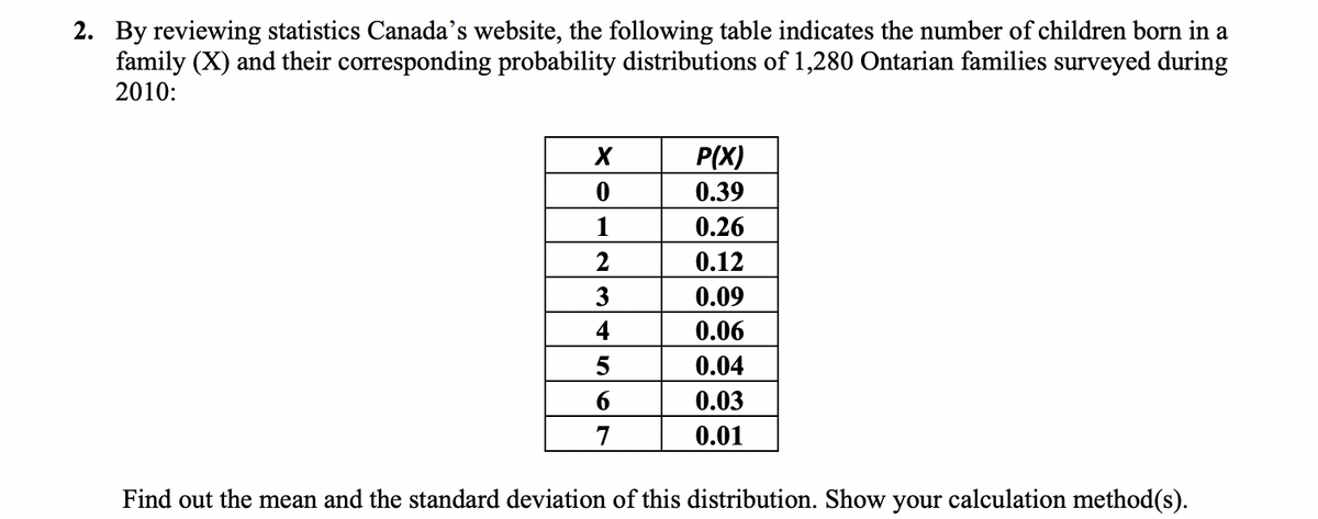 2. By reviewing statistics Canada's website, the following table indicates the number of children born in a
family (X) and their corresponding probability distributions of 1,280 Ontarian families surveyed during
2010:
P(X)
0.39
1
0.26
2
0.12
3
0.09
4
0.06
0.04
0.03
7
0.01
Find out the mean and the standard deviation of this distribution. Show your calculation method(s).
