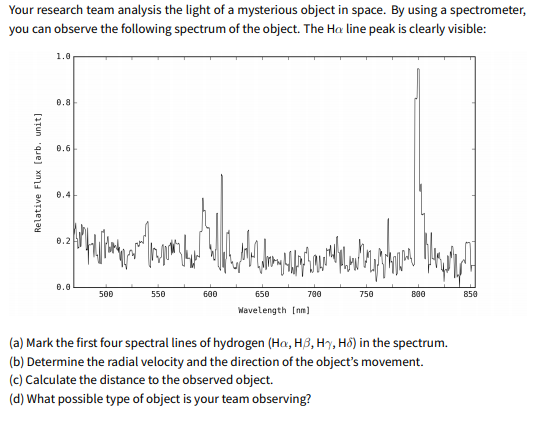 Your research team analysis the light of a mysterious object in space. By using a spectrometer,
you can observe the following spectrum of the object. The Ha line peak is clearly visible:
1.0
0.8
0.6
0.2
500
550
600
650
700
750
B00
850
Mavelength (nm)
(a) Mark the first four spectral lines of hydrogen (Ha, H3, H7, H5) in the spectrum.
(b) Determine the radial velocity and the direction of the object's movement.
(c) Calculate the distance to the observed object.
(d) What possible type of object is your team observing?
Relative Flux (arb. unit)

