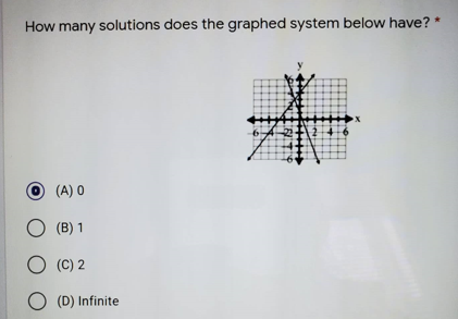 How many solutions does the graphed system below have? *
(A) O
O (B) 1
O (C) 2
O (D) Infinite
