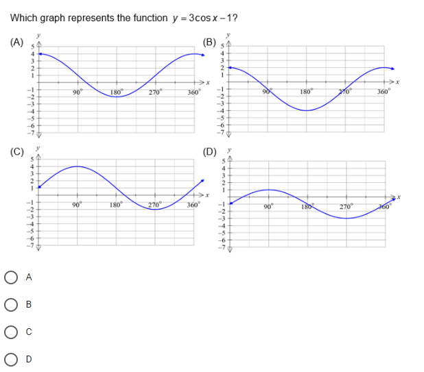 Which graph represents the function y = 3cos x -1?
(A)
(B)
3
3
-1
-2
90
180
270
360
-1
90
180
-2
-3
-4
-5
-6
360°
(C)
(D)
4
4
3
-1
90
180
270
360
-1
-3
-2
90
180
270
O A
Ов
