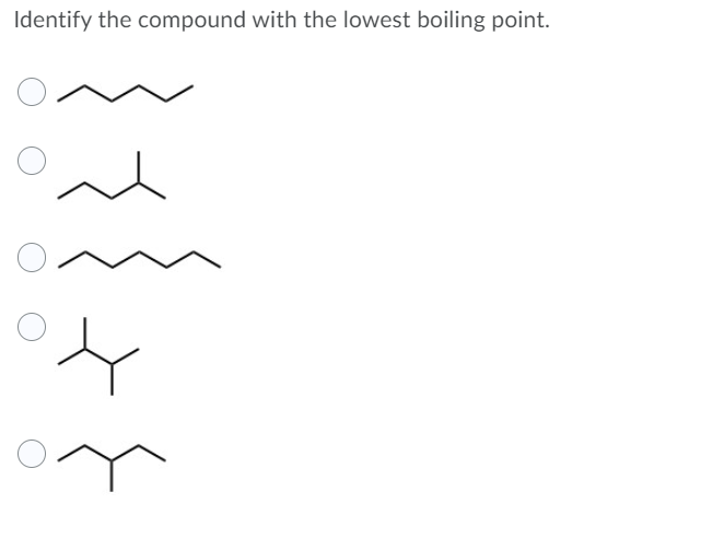 Identify the compound with the lowest boiling point.
