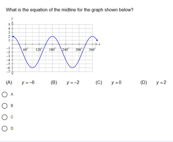 What is the equation of the midline for the graph shown below?
y
4
3
60°
120
180°
240
300°
360°
(A)
y = -6
(B)
y =-2
(C)
y =0
(D)
y =2
O A
O B
O D
