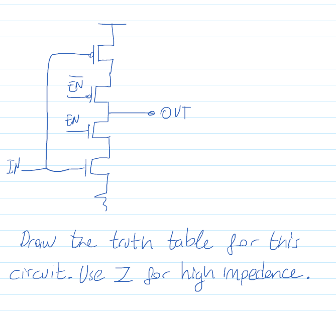 EN
OUT
EN
IN-
Draw the truth table for this
circuit. Use I fr high impedance.

