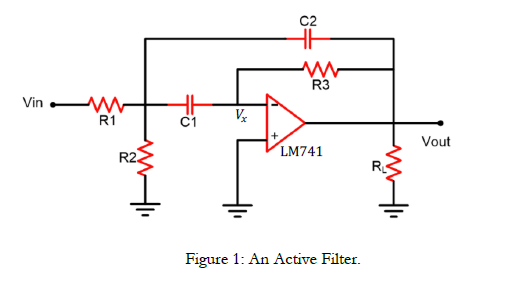 R3
Vin
R1
Vout
LM741
R2
R
Figure 1: An Active Filter.
